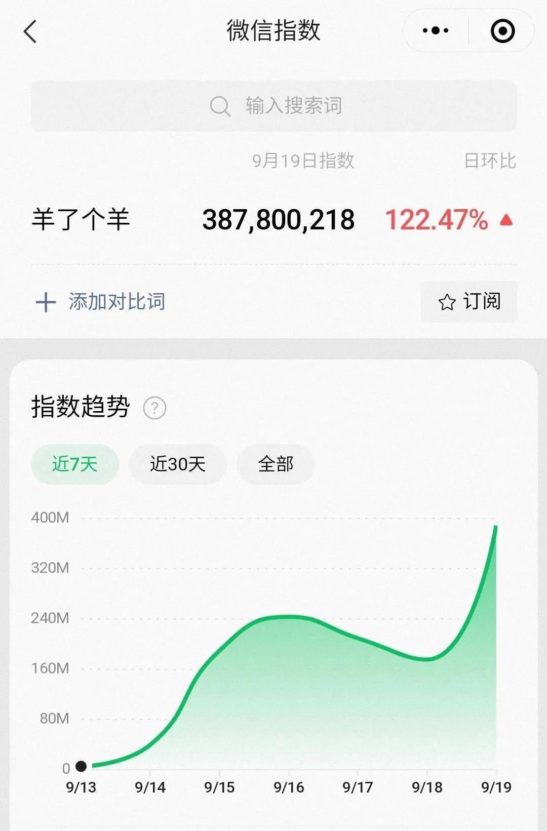 赛地聚焦——德甲加时末段热度飙升，波尔图强势反弹，目标明确，心理建设被强调的简单介绍