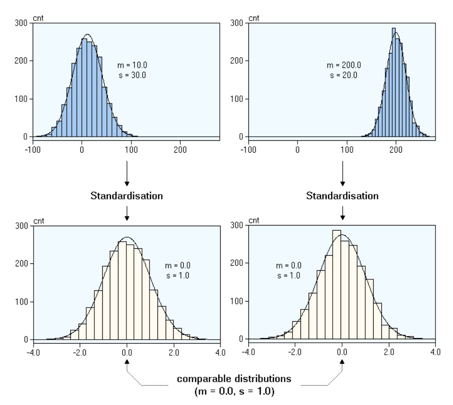 关于Z扂?Tu棈屝??X的信息