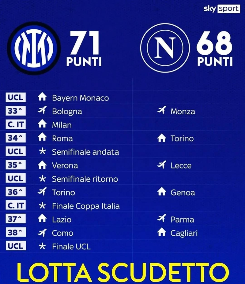 开云体育-国际比赛日国际米兰调整名单以备意大利杯，复出首秀环节打磨，信心回归，控场能力受关注的简单介绍